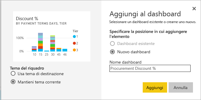 Screenshot della finestra Aggiungi al dashboard.