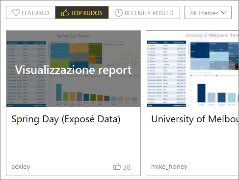 Screenshot di un'opzione di report della raccolta temi.