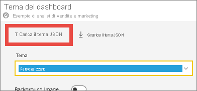 Screenshot della finestra Tema dashboard, che evidenzia l'opzione Carica tema JSON.