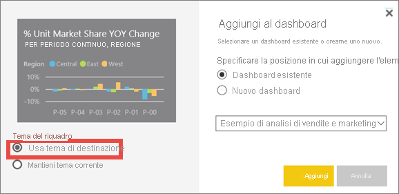 Screenshot della finestra Aggiungi al dashboard con l'opzione Usa tema di destinazione evidenziata.