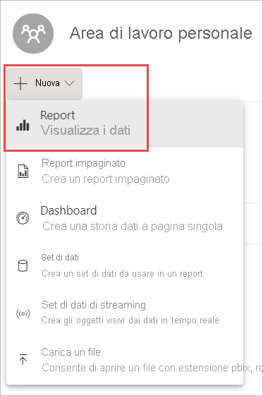 Screenshot dell'area di lavoro personale, che evidenzia il menu a discesa Nuovo e l'opzione Nuovo report.