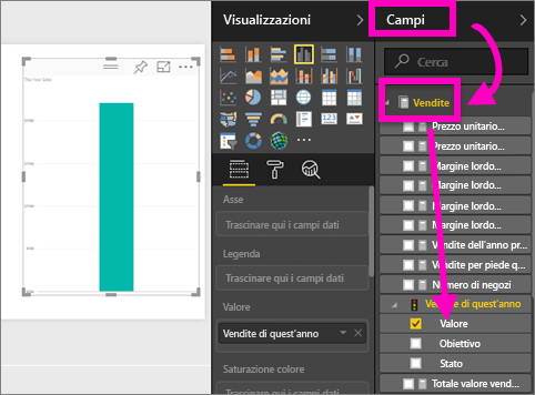 Screenshot dell'editor di report, con il riquadro Dati, Vendite, Vendite per l’anno in corso e Valore.