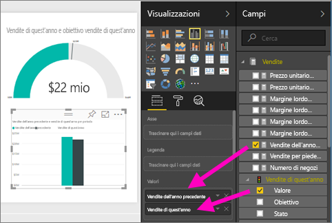 Screenshot della visualizzazione con l'opzione Vendite dell’anno passato e Valore selezionata nel riquadro Dati.