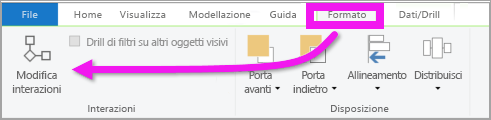 Screenshot del menu Formato di Power BI Desktop, con l'opzione Modifica interazioni in evidenza.