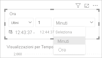 Screenshot che mostra le opzioni dell’intervallo temporale per una scheda di filtro.