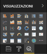 Screenshot del riquadro Analisi nella sezione Visualizzazioni.