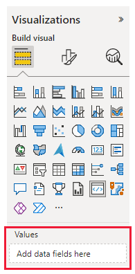 Screenshot di un oggetto visivo di Power BI che mostra l'area Valori nel riquadro Visualizzazioni.