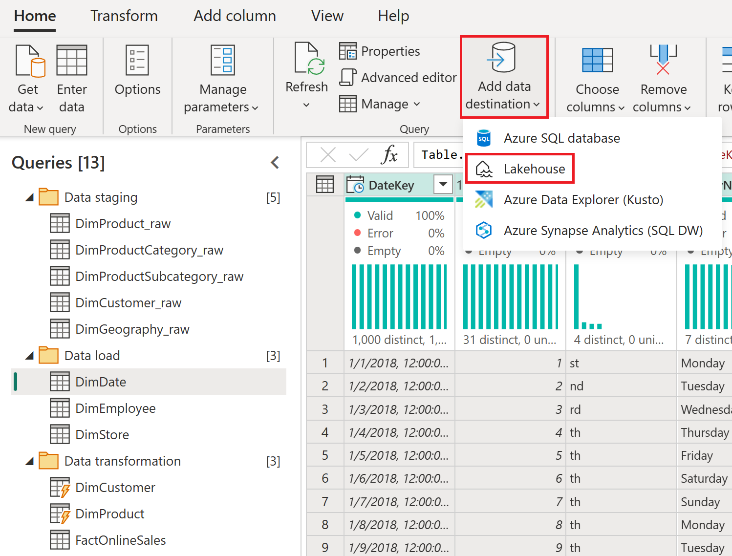 Screenshot dell'opzione Recupera data destination Lakehouse.