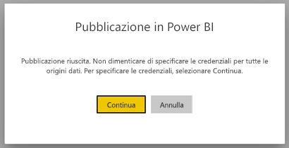 Screenshot della finestra di dialogo pubblica in Power BI.