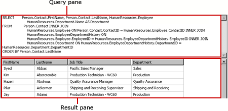 Diagramma Progettazione query standard per query di dati relazionali.