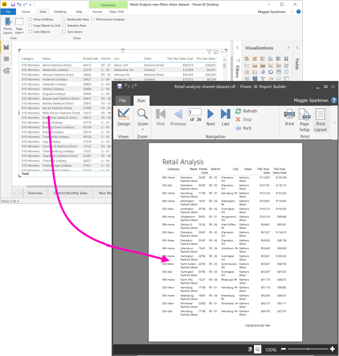 Screenshot del report impaginato di Report Builder stampato da Power BI Desktop.