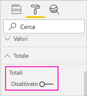 Screenshot di Totali in posizione disattivata nel riquadro Formato.