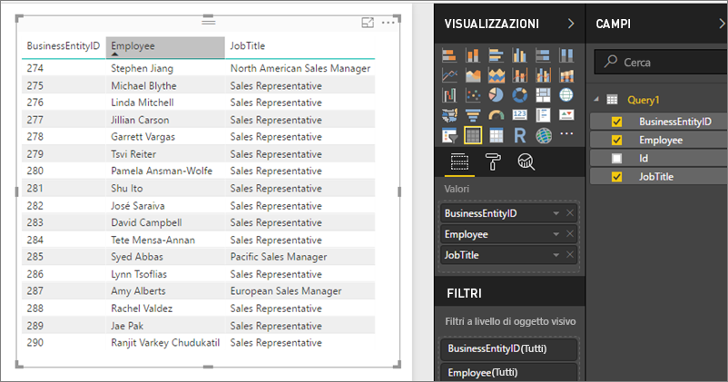 progettazione di report di Power BI Desktop con feed OData