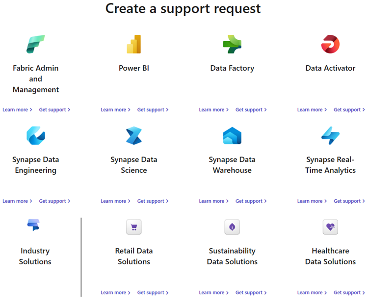 Screenshot della sezione relativa alla selezione del prodotto nella pagina Supporto Fabric.