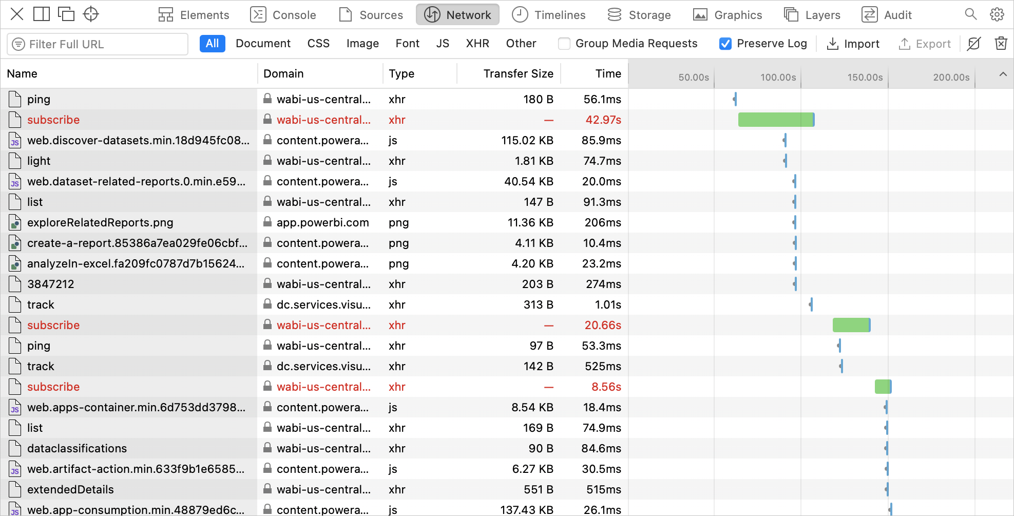 Screenshot della finestra Rete che mostra l'output di esempio.