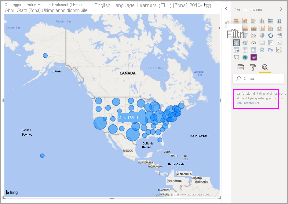 Screenshot di un oggetto visivo con un messaggio nel riquadro Analisi che informa che le analisi non sono disponibili per questo oggetto visivo.