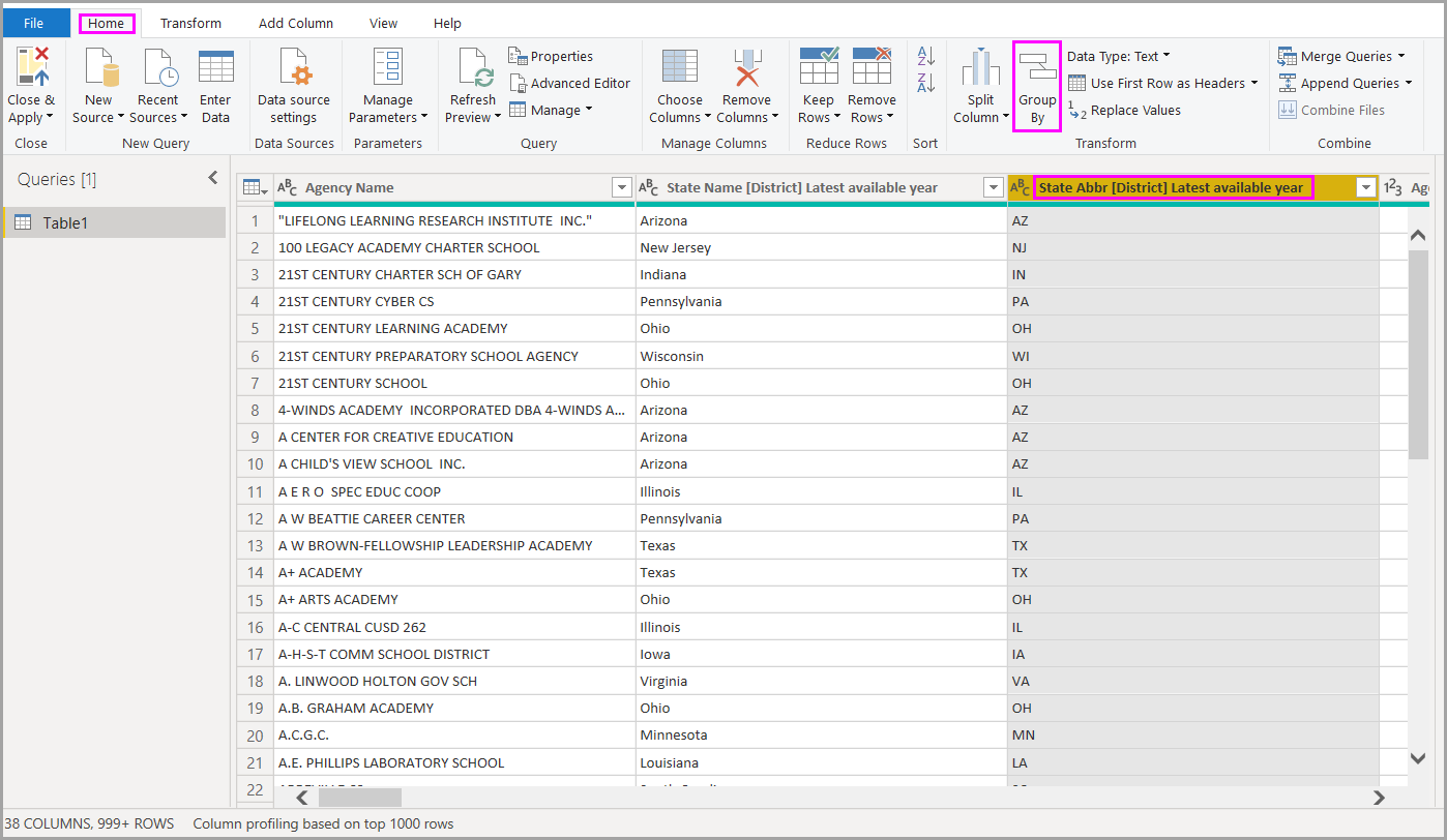 Screenshot dell'editor di Power Query che evidenzia il pulsante Raggruppa per nella barra multifunzione.