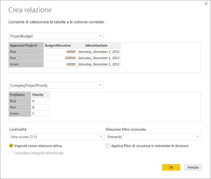 Screenshot della finestra di dialogo Crea relazione con Cardinalità su Uno a uno (1:1) e Direzione filtro incrociato su Entrambi.