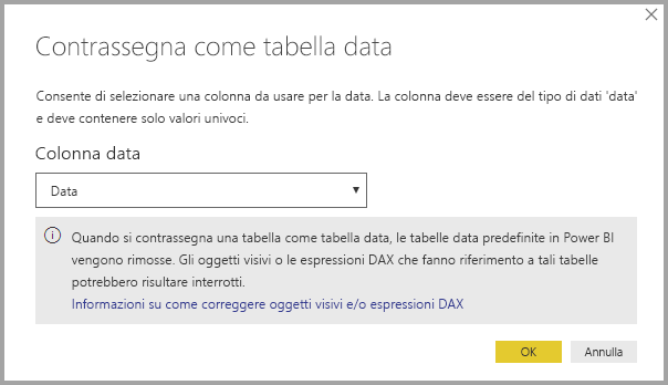 Screenshot di Power BI Desktop che mostra la finestra di dialogo Contrassegna come tabella data con una nota importante.