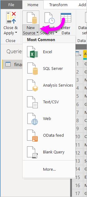 Screenshot di Power BI Desktop che mostra il pulsante Nuova origine.