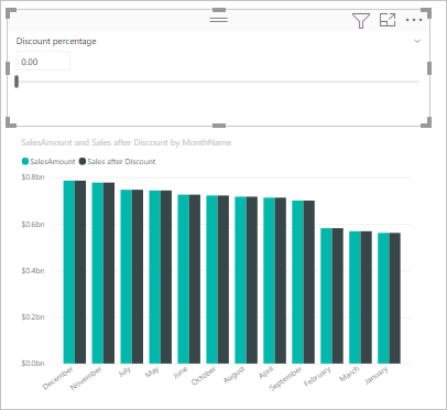 Screenshot della visualizzazione di SalesAmount dalla formula di misura di esempio.