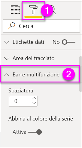 Screenshot che mostra le opzioni di formattazione per la visualizzazione del grafico a nastri.