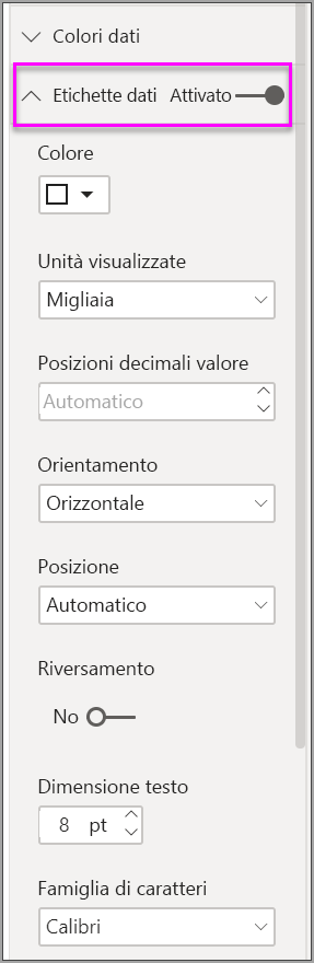 Screenshot che mostra le opzioni di formattazione per le etichette dati in Power BI.