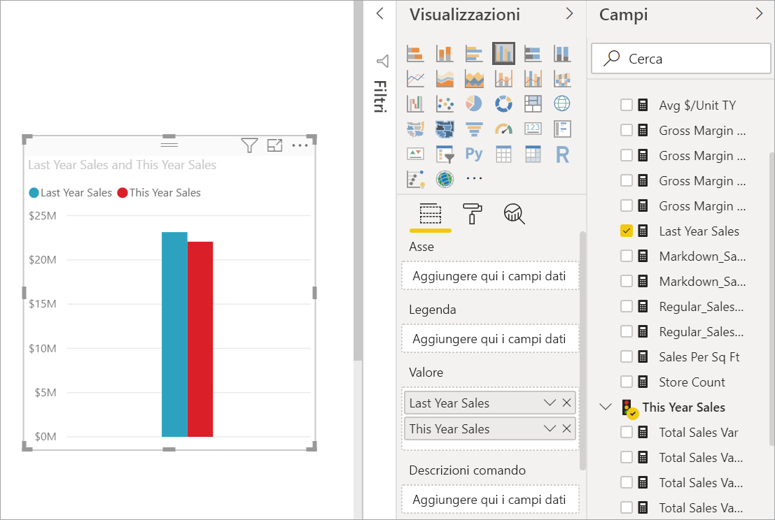 Screenshot dei valori dei dati in un grafico ad area.