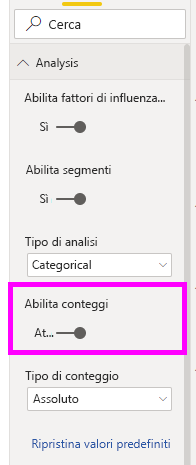 Screenshot del dispositivo di scorrimento enable counts nel riquadro Formato.