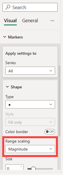 Screenshot del riquadro del formato con la sezione Range Scaling evidenziata in rosso.