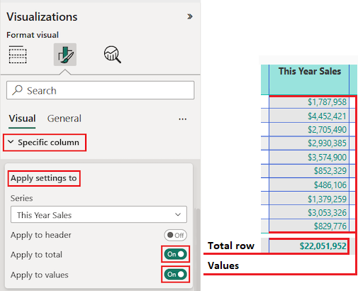 Screenshot che mostra come impostare le opzioni Applica impostazioni per usare le modifiche di formattazione nell'intestazione di colonna, nella riga totali e in tutti i valori.