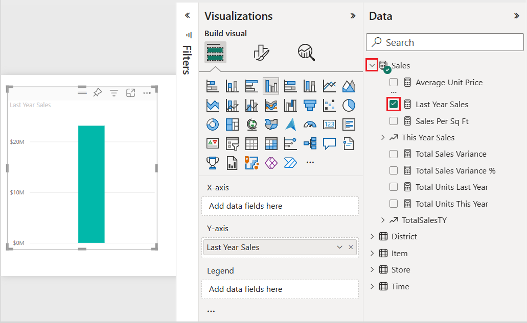 Screenshot che mostra la casella di controllo Last Year Sales selezionata e l'oggetto visivo grafico predefinito creato da Power BI.