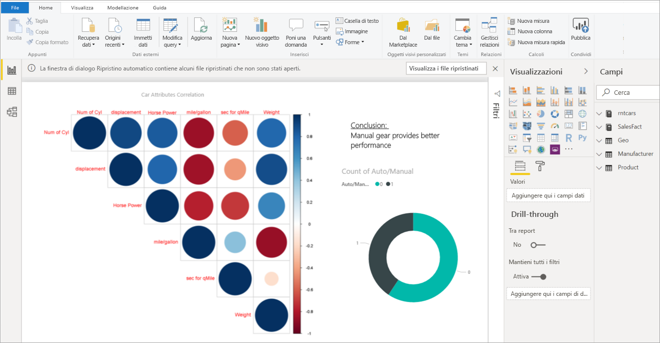 Report desktop con due oggetti visivi.