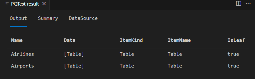 TripPin Table2.