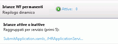 Istanze permanenti o inattive