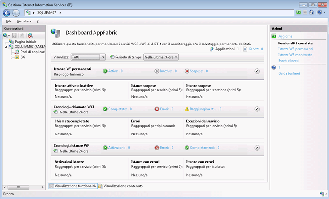 Dashboard AppFabric