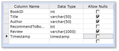 Create database table