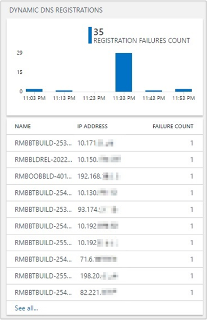 Screenshot che mostra la sezione Registrazioni DNS dinamiche.