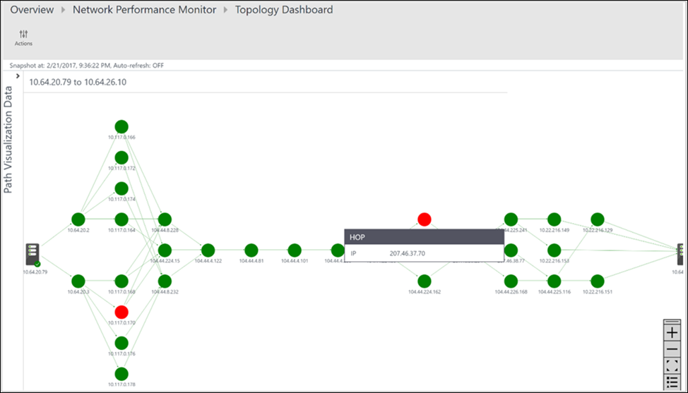 Dashboard Topologia con mappa della topologia