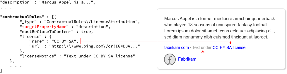 Attribuzione delle licenze