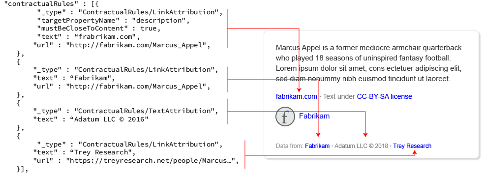 Attribuzione del testo di un collegamento