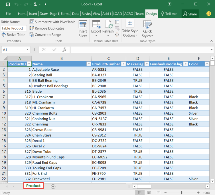 Tutti i dati vengono visualizzati nella tabella di Excel.