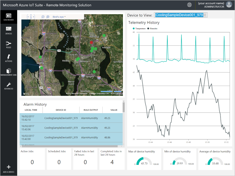 Dashboard della soluzione