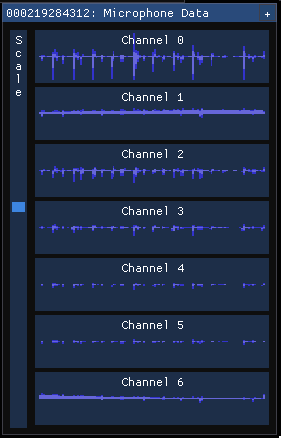 Visualizzazione input microfono