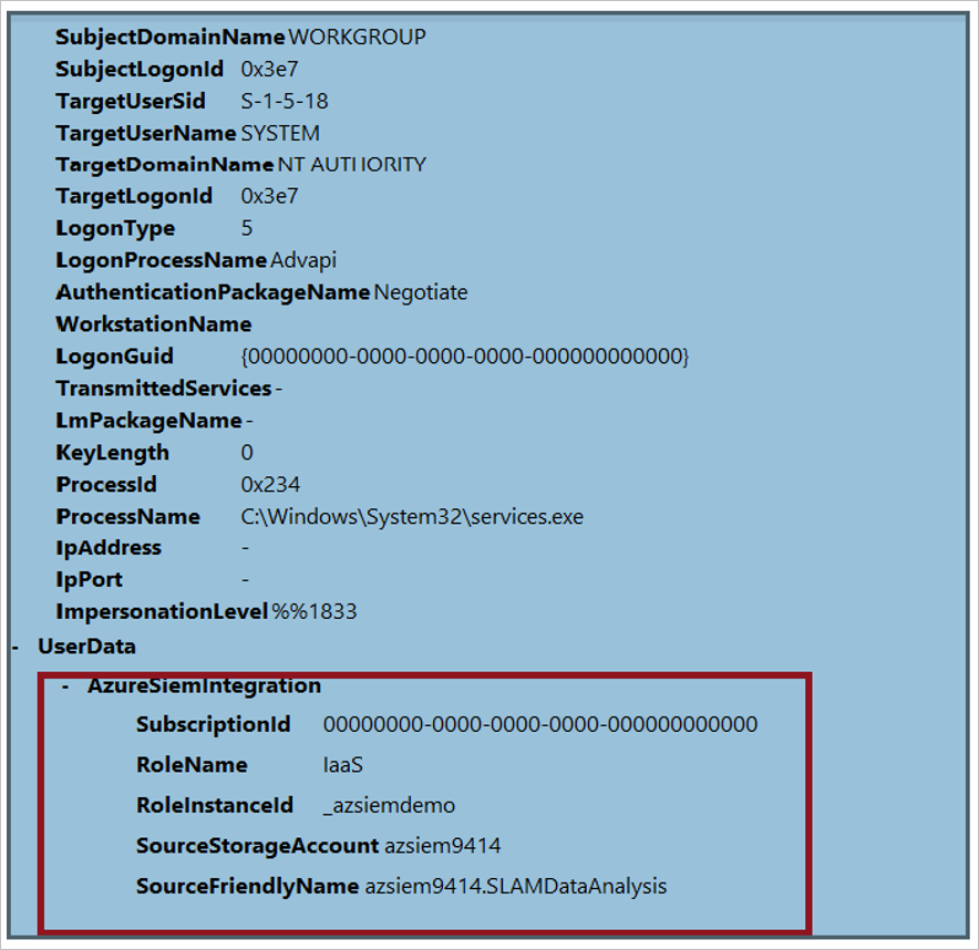 XML dell'evento