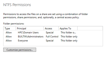 NFS NTFS permissions