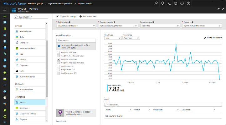 Visualizzare le metriche host