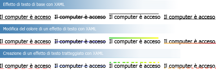 Testo con varie decorazioni