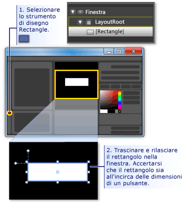 Procedura di disegno di un rettangolo