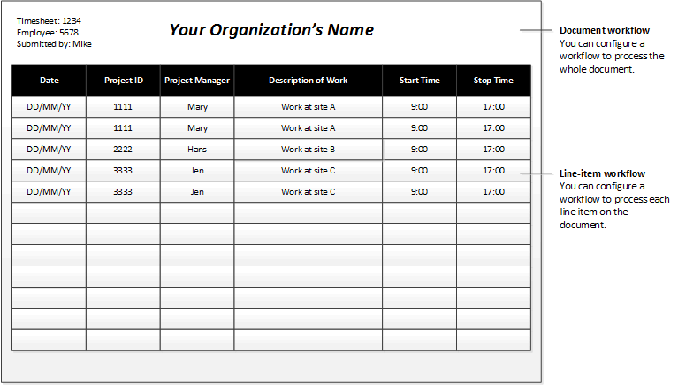 Workflow with line items